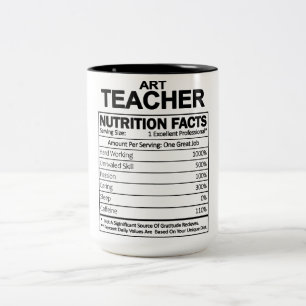 Funny Art Teacher Nutrition Facts  Two-Tone Coffee Mug