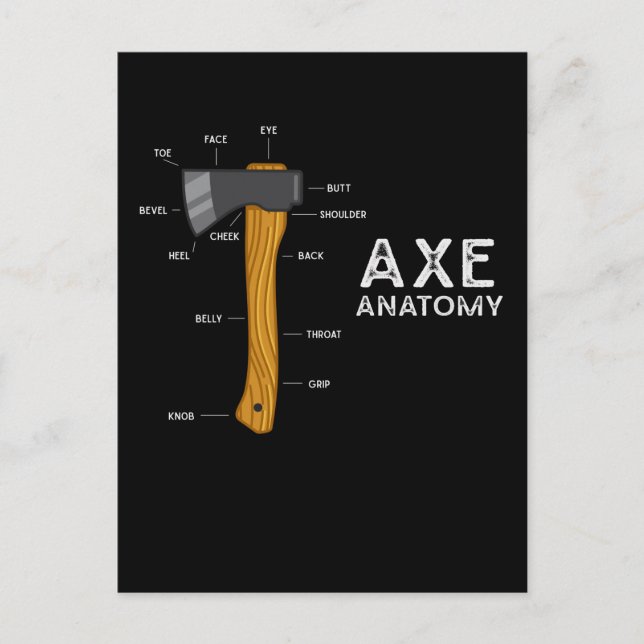 Funny Axe Humour Hatchet Woodworking Axe Throwing Postcard (Front)