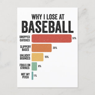 Funny Baseball Sport Why I Lose At Baseball Retro  Postcard