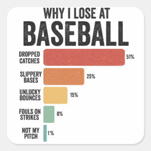 Funny Baseball Sport Why I Lose At Baseball Retro  Square Sticker