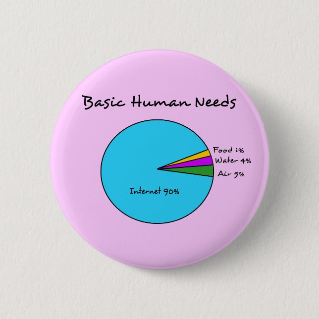 Funny Basic Human Needs (90% Internet) 6 Cm Round Badge (Front)