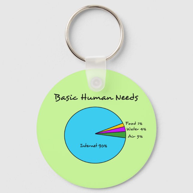 Funny Basic Human Needs (90% Internet) Key Ring (Front)