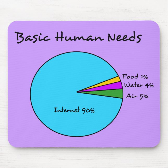 Funny Basic Human Needs (90% Internet) Mouse Mat (Front)