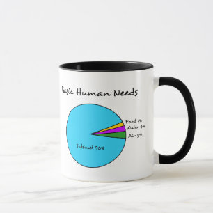 Funny Basic Human Needs (90% Internet) Mug