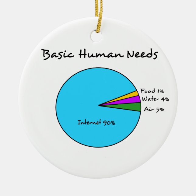 Funny Basic Human Needs for computer enthusiasts Ceramic Tree Decoration (Front)