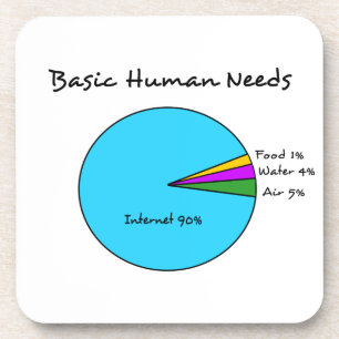 Funny Basic Human Needs for computer enthusiasts Coaster