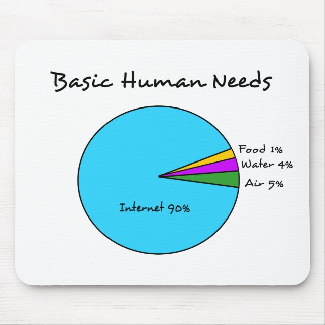 Funny Basic Human Needs for computer enthusiasts Mouse Mat (Front)