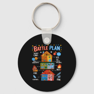 Funny Battle Plan Christmas Home Kids Hand Dawn Al Key Ring