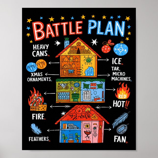 Funny Battle Plan Christmas Home Kids Hand Dawn Al Poster (Front)