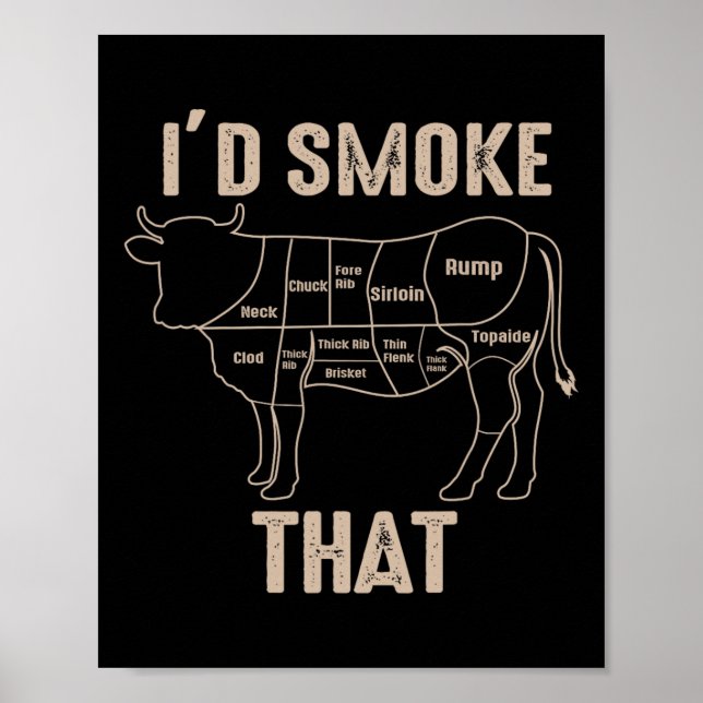 Funny Bbq Grilling Quote Cow  Poster (Front)
