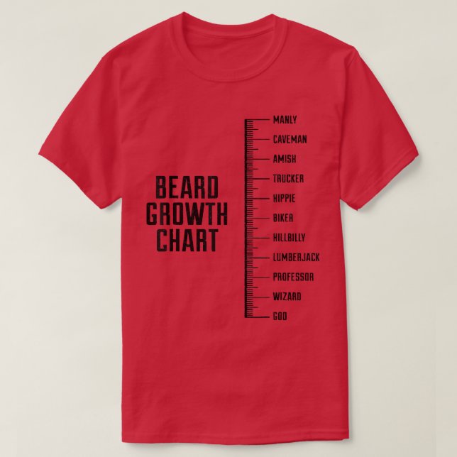 Funny Beard Growth Chart Amish Professor Wizard Go T-Shirt (Design Front)