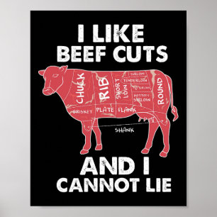 Funny Beef Cuts Chart I Bbq Butcher 