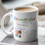 Funny Best Grandpa Ever Search Results With Photo Coffee Mug<br><div class="desc">Funny mug for grandfathers with a 'Grandpa search' logo and a single search result for "Best grandpa ever', featuring your grandpa's name, a photo, your personal message and a 5-star rating. If you need any help customizing this, please message me using the button below and I'll be happy to help....</div>