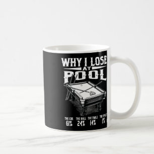 Funny Billiards Why I Lose At Snooker Billiard Poo Coffee Mug