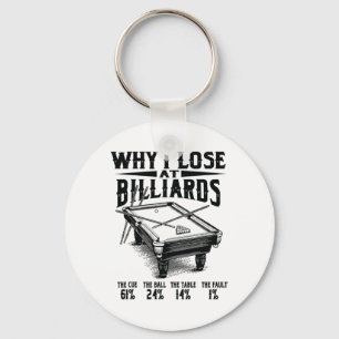 Funny Billiards Why I Lose At Snooker Billiard Poo Key Ring