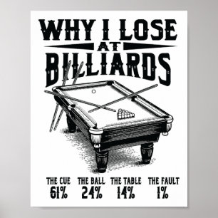 Funny Billiards Why I Lose At Snooker Billiard Poo Poster