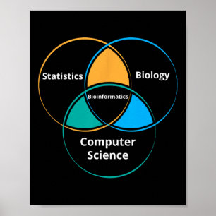Funny Bioinformatics Biology Science Teacher Gift  Poster