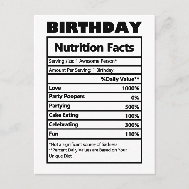 Funny Birthday Nutrition Facts Postcard (Front)