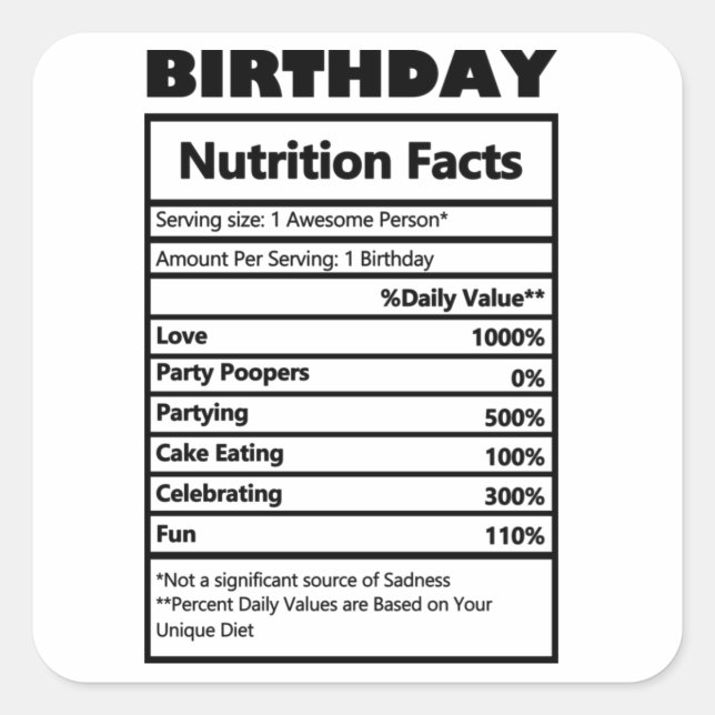 Funny Birthday Nutrition Facts Postcard Square Sticker (Front)