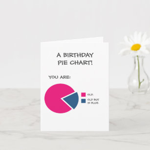 Funny Birthday You Are Old Pie Chart Card