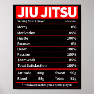 Funny BJJ Brazilian JiuJitsu Nutrition Fact Men Poster
