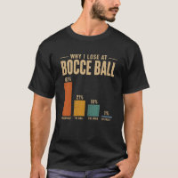 Funny Bocce Ball Why I Lose At Bocce Ball lawn