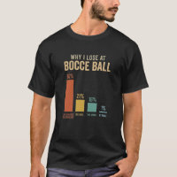 Funny Bocce Ball Why I Lose At Bocce Ball lawn