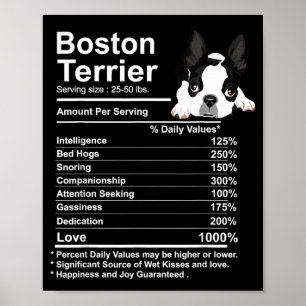Funny Boston Terrier Facts Nutrition Gift Boston Poster