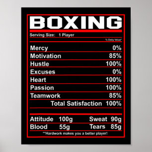 Funny Boxing Nutrition Facts Boxer Poster