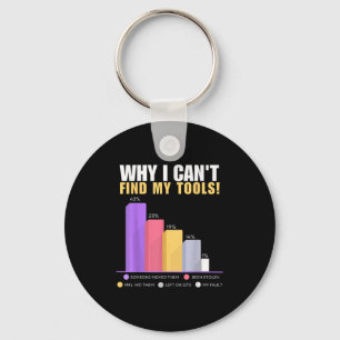 Funny Builder & Handyman - Why I Can't Find My Key Ring