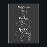 Funny Butcher Meat Chicken Pork Beef Animal Cuts Postcard<br><div class="desc">A funny anti vegan Design. Perfect for a Foodie who like beef,  pork and chicken. Funny BBQ Meat Lover and Food grillmaster.</div>