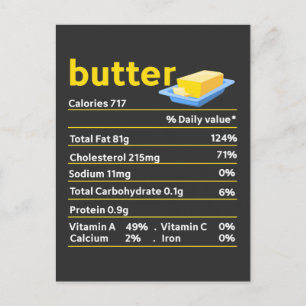 Funny Butter Nutrition Facts Food Fat Humour Postcard