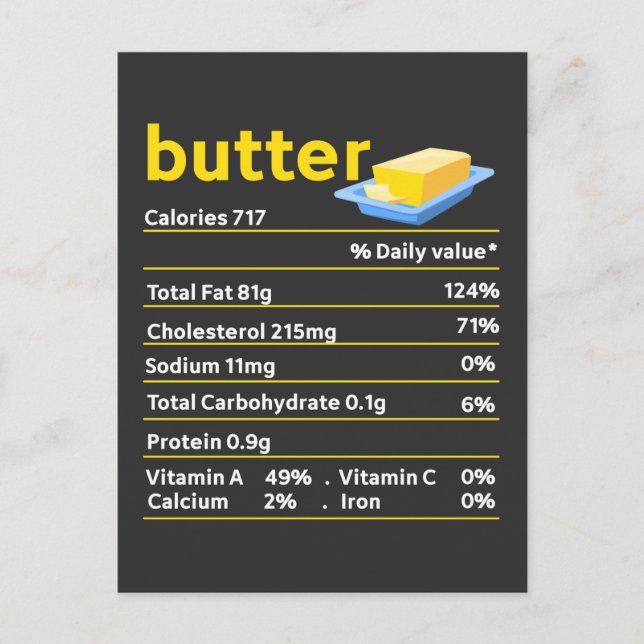 Funny Butter Nutrition Facts Food Fat Humour Postcard (Front)