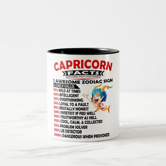 Funny Capricorn Zodiac Sign Nutrition Facts Two-Tone Coffee Mug (Center)