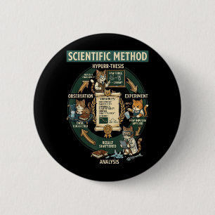 Funny Cat Scientific Method Physics Teacher 6 Cm Round Badge