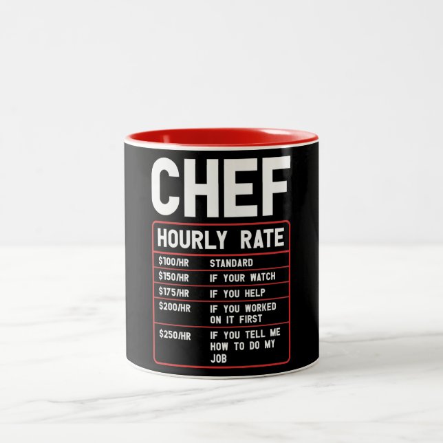 Funny Chef Hourly Rate Two-Tone Coffee Mug (Center)