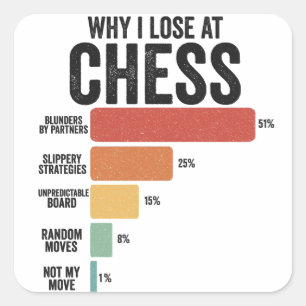 Funny Chess Sport Why I Lose At Chess Game Retro   Square Sticker