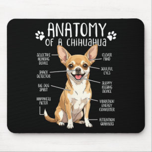 Funny Chihuahua Anatomy Of A Chihuahua Dog Owner P Mouse Mat