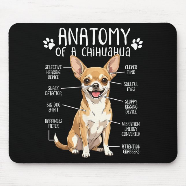 Funny Chihuahua Anatomy Of A Chihuahua Dog Owner P Mouse Mat (Front)