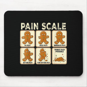 Funny Christmas Nurse Pain Scale Gingerbread Medic Mouse Mat