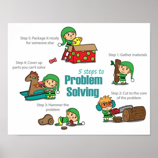 Funny Christmas Poster: Elves at problem solving Poster (Front)