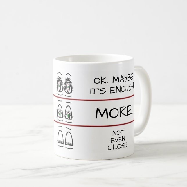 Funny Coffee Mood Levels Design Mug (Front Right)