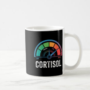 Funny Cortisol Level Low Gauge Saying Women Men Coffee Mug
