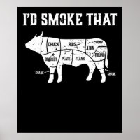 Funny Cow Bbq  Pit Master Gift