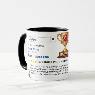 Funny Custom Best Mom Mug