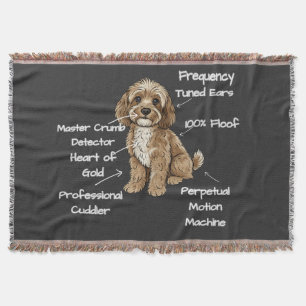Funny Cute Anatomy of a Cockapoo Dog Lover Throw Blanket