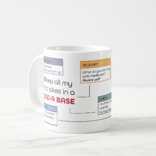 Funny Dad Jokes Coffee Mug