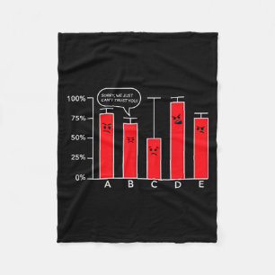 Funny Data Science Cant Trust You Fleece Blanket