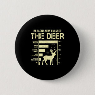 Funny Deer Hunting Reasons Why I Missed The Deer H 6 Cm Round Badge