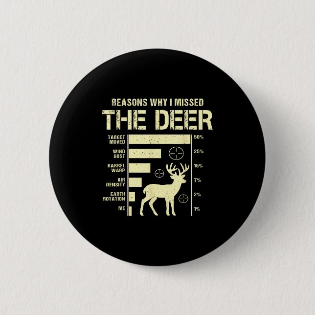 Funny Deer Hunting Reasons Why I Missed The Deer H 6 Cm Round Badge (Front)